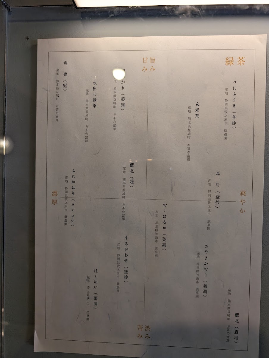壁に貼られた紙の表。「緑茶」と見出しがあり、縦横二本の線で四つに区切られ、それぞれの区画に茶葉の名前と産地が縦書きで並んでいる。値段はどこにも書かれていない。